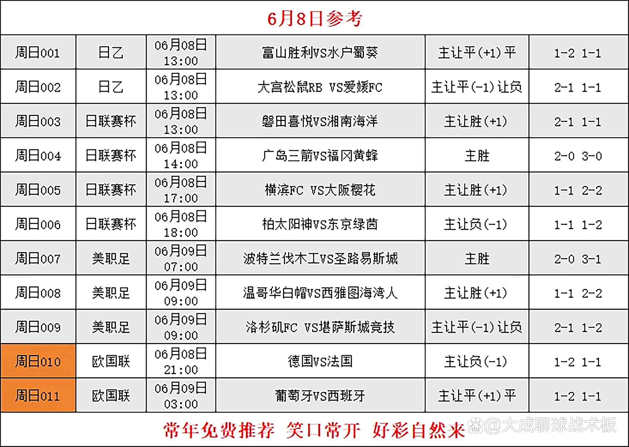 关于法国战平英格兰,欧国联小组赛排名失常的信息 关于法国战平英格兰,欧国联小组赛排名失常的信息