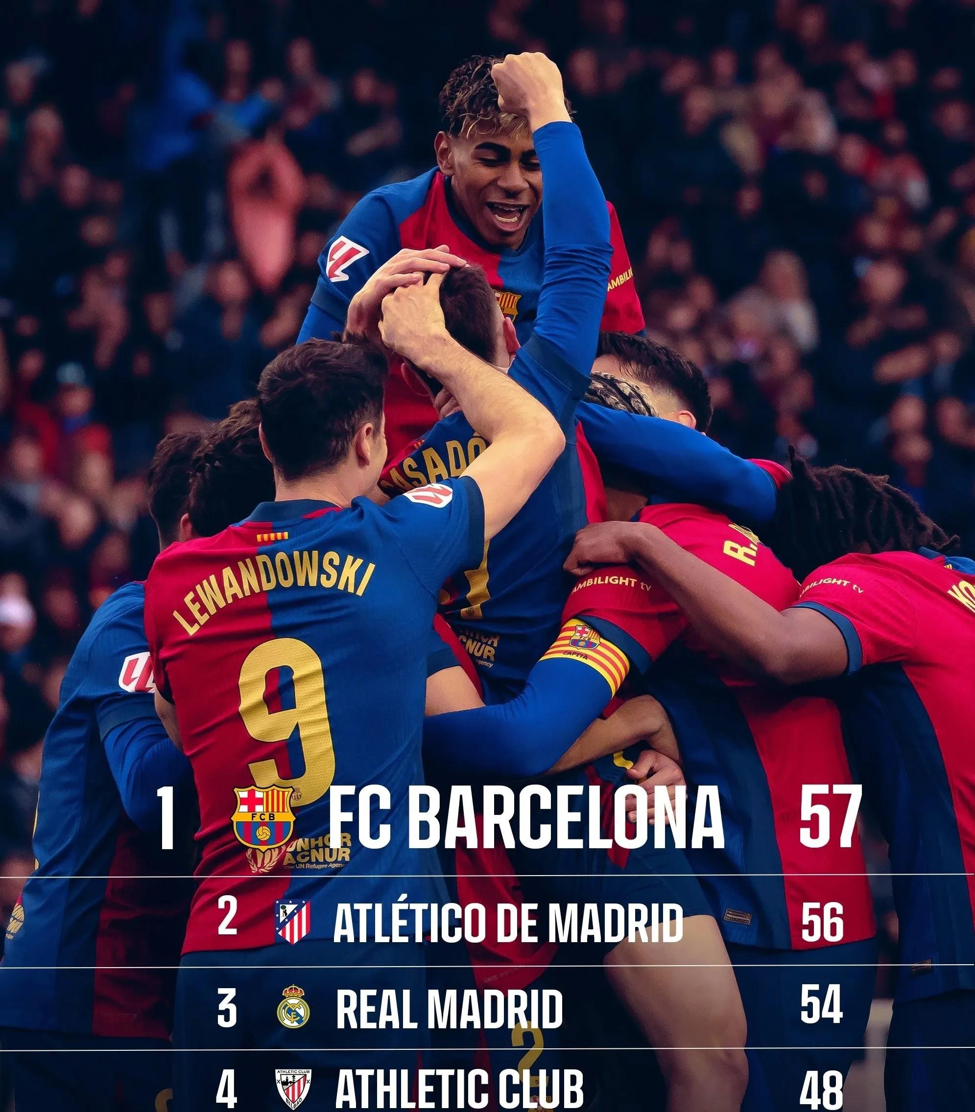 欧洲篮球联赛:马德里王者再次夺得冠军 欧洲篮球联赛:马德里王者再次夺得冠军