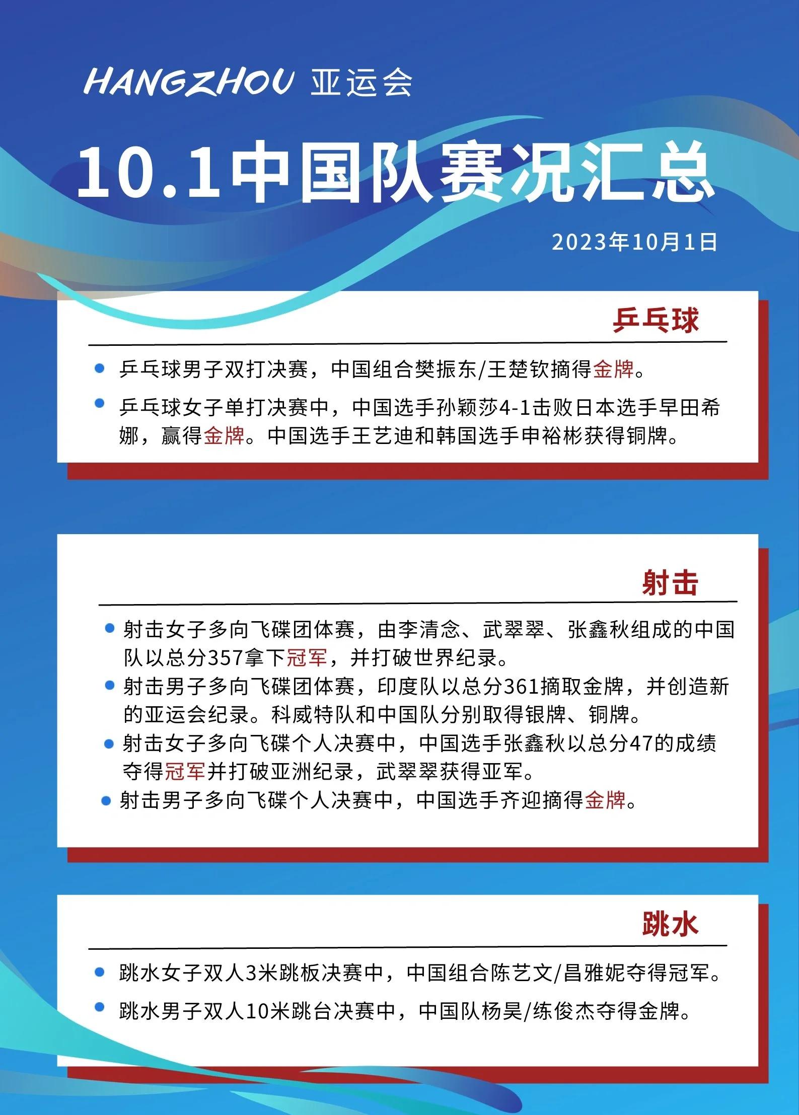 中国足球队在亚运会资格赛中夺得胜利 中国足球队在亚运会资格赛中夺得胜利