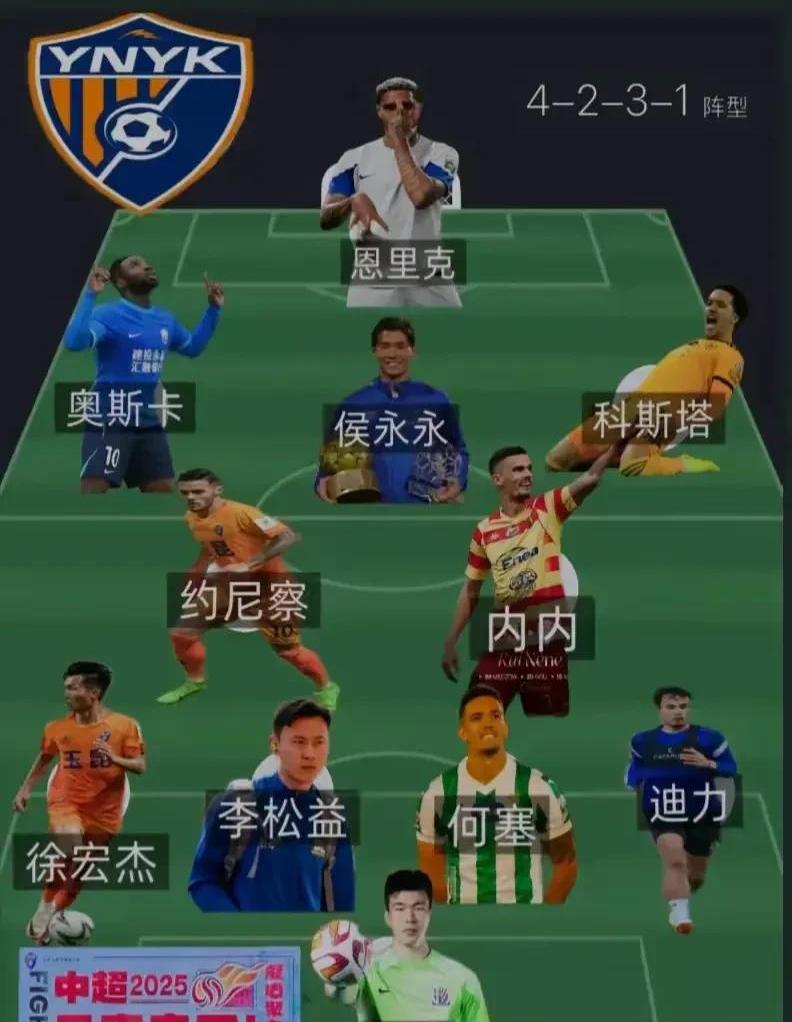 关于阵容调整完善,球队综合实力大幅提升的信息 关于阵容调整完善,球队综合实力大幅提升的信息