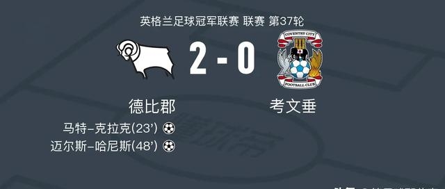 包含谢菲联主场逆转,取得胜利实现回暖的词条 包含谢菲联主场逆转,取得胜利实现回暖的词条