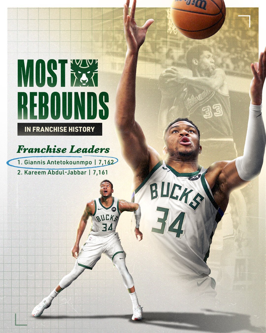 雄鹿客场击败活塞,取得四连胜 雄鹿客场击败活塞,取得四连胜