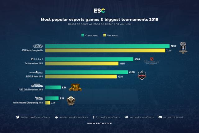 终极之夜！绝地求生冠军悬念即将揭晓的简单介绍