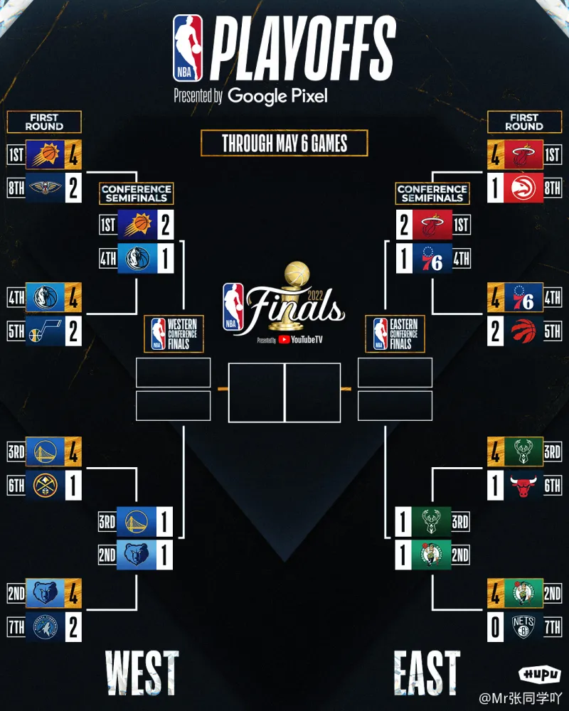 浙江队翻盘热火，恩比德扛起全队